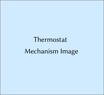 thermostats-mechanism